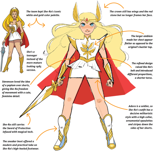 birindale:The initial design for She-Ra, primarily by Xanthe Bouma