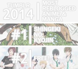 semezukas:  Tumblr’s Most Reblogged Anime and Manga 2014 (✌ﾟ∀ﾟ)☞↳(Original list) 