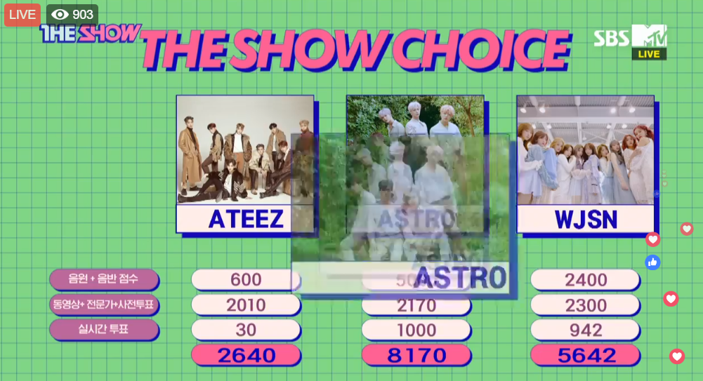 [190129] ASTRO got their 1st music show win with ‘All Night’ on SBS The Show