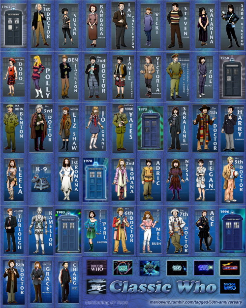 marlowinc:Putting a little spin on a project in progress.Check out Doctor Who @50 for more original 