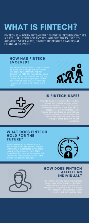 Fintech is a portmanteau of the terms “finance” and “technology” and refers to any business that use