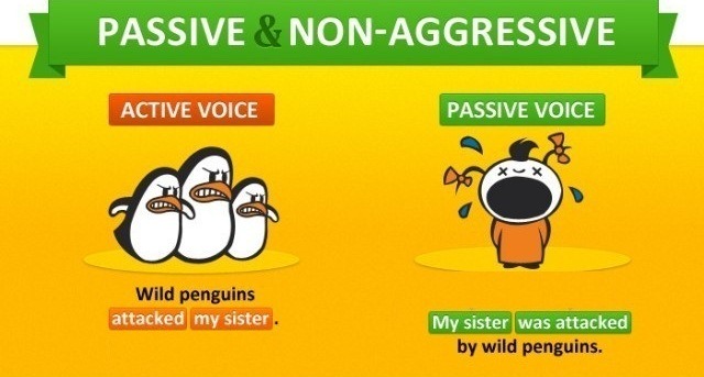 amandaonwriting:    The Passive Voice Explained - An Infographic  