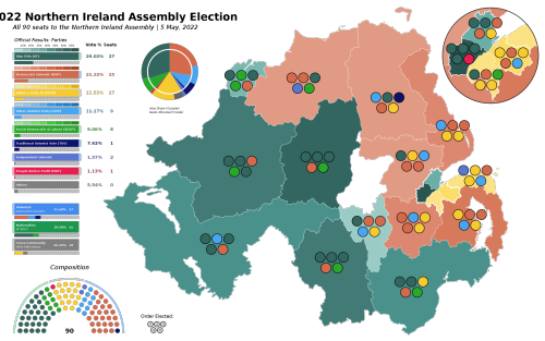 mapsontheweb: Northern Ireland assembly election results, 2022. This marks the first time that a nat