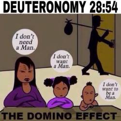 afro-centricqueen:  (Deuteronomy 28:54 KJVA) so that the man that is tender among you, and very delicate, his eye shall be evil toward his brother, and toward the wife of his bosom, and toward the remnant of his children which he shall leave:Who does