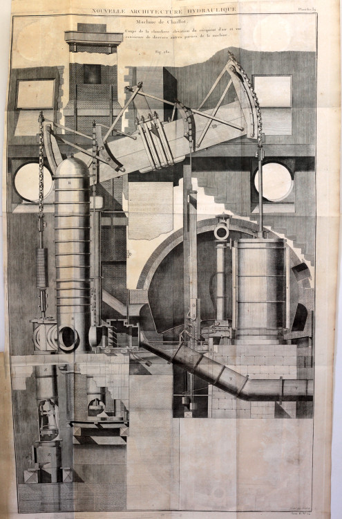 Nouvelle Architecture Hydraulique - Prony First Edition Paris 1790 & 1796 embellished with many 