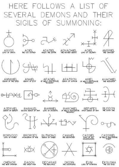 collectedinspirations:A list of demons and their sigils of summoning.