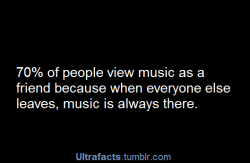 ultrafacts:  MORE FACTS HERE