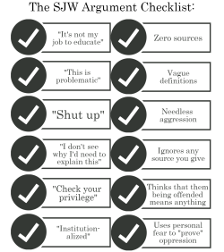 good-night-sjws:cishetwhiteoppressor:How To Spot The SJW In A DebateThanks to everyone who helped me complete this! Your suggestions very really helpful.Pretty accurate ~Couch Wolf