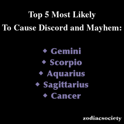 zodiacsociety:  Zodiac Signs: Top 5 Most