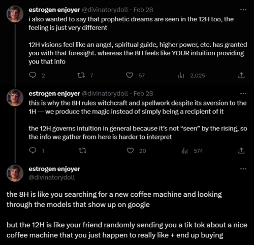 A series of my tweets which read the following:
"I also wanted to say that prophetic dreams are seen in the twelfth house too, the feeling is just very different. Twelfth house visions feel like an angel, spiritual guide, higher power, etc. has granted you with that foresight. Whereas the eighth house feels like YOUR intuition providing you that info.
This is why the 8H rules witchcraft and spellwork despite its aversion to the first house — we produce the magic instead of simply being a recipient of it. The twelfth house governs intuition in general because it’s not 'seen' by the rising, so the info we gather from here is harder to interpret.
The eighth house is like you searching for a new coffee machine and looking through the models that show up on google. But the twelfth house is like your friend randomly sending you a tik tok about a nice coffee machine that you just happen to really like and end up buying."