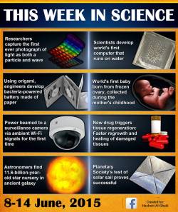 fromquarkstoquasars:  This Week in Science:▶ First light photograph: http://bit.ly/1Eagv0F▶ Water-powered computer: http://bit.ly/1FgMby9▶ Origami battery: http://bit.ly/1FTQMYw▶ Baby from frozen ovary: http://bbc.in/1Qn9hyR▶ Wi-Fi power: http://bbc.in/1Q
