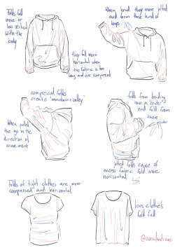 amalas-tutorial-and-inspiration:  THANK YOU! ANON!I stopped the coloring of the shirt  here cause I guess you get the basic idea. If you wanna see more of the  coloring and the brush I use you can look HERE!Also you can see how not just folds but shading