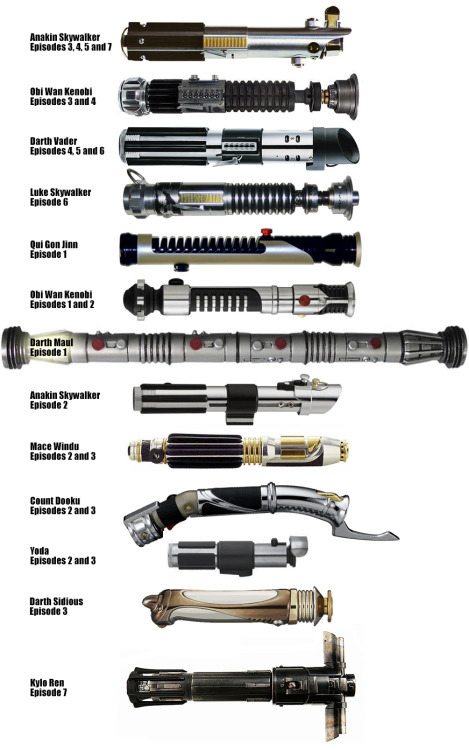 phyleaspace: Lightsabers