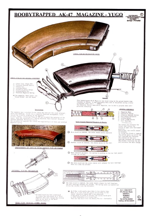 Explaination: The magazine releases a firing pin once the last round is fired.