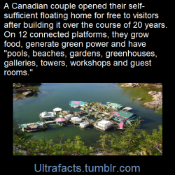 ultrafacts:  Powered by solar panels and