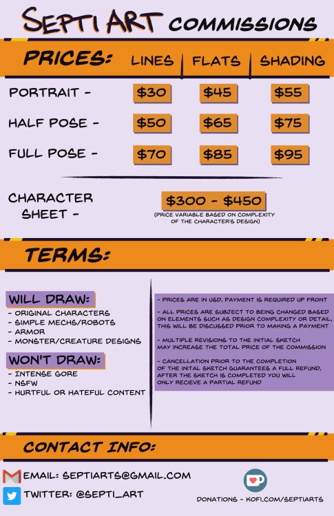 Updated Commissions Information! If you’re interested in my work check out the information in the fi