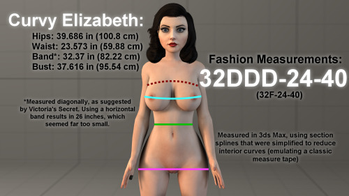 lordaardvarksfm:  The Numbers, Mason! What Do They Mean? Full-size Download measurement files (contains 3dsmax file with splines, as well as text file with numbers) Keep reading 