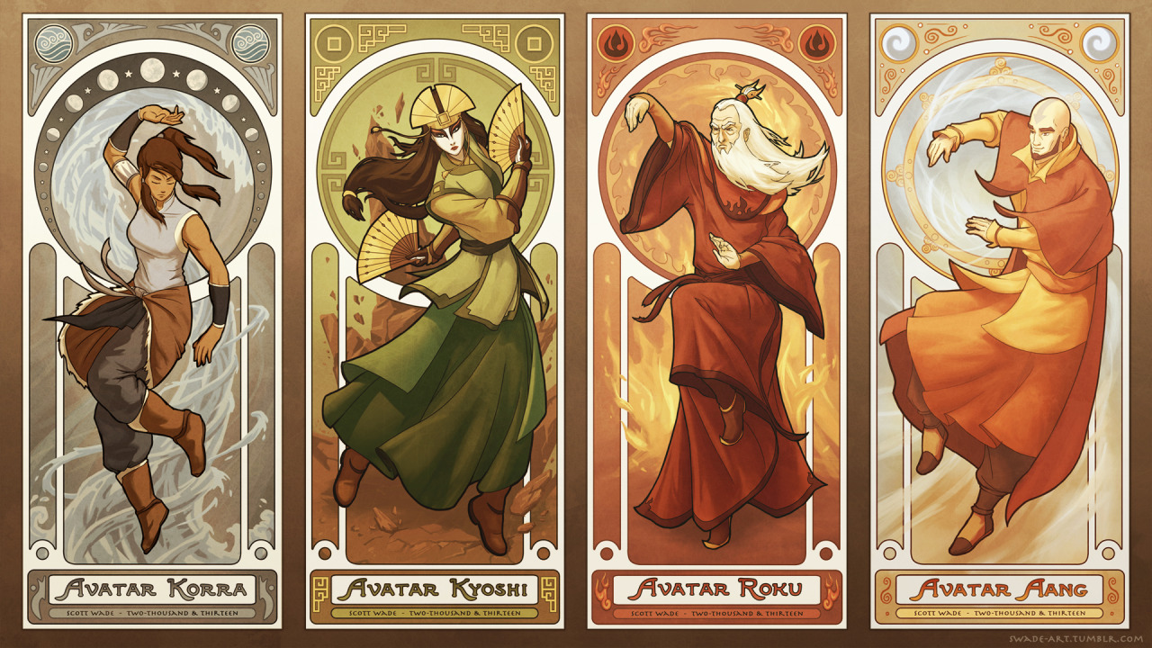 Art nouveau artists