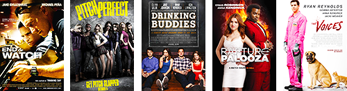 anniekendrick:Anna Kendrick || FilmographyYears active: 2003 - Present