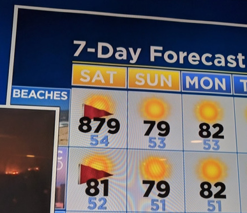 wilwheaton: Probably want to stay away from the beaches tomorrow.