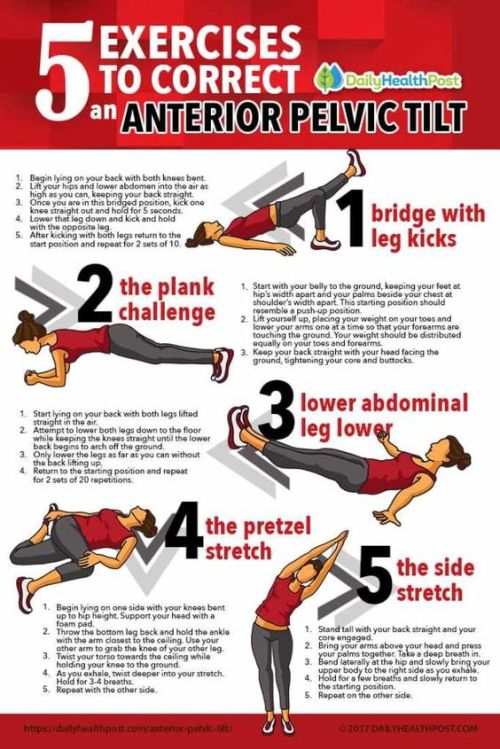 A Healthy Body From Now On!!!  Give Yourself The Power To Eliminate Those Love Handles. Lead The Change!