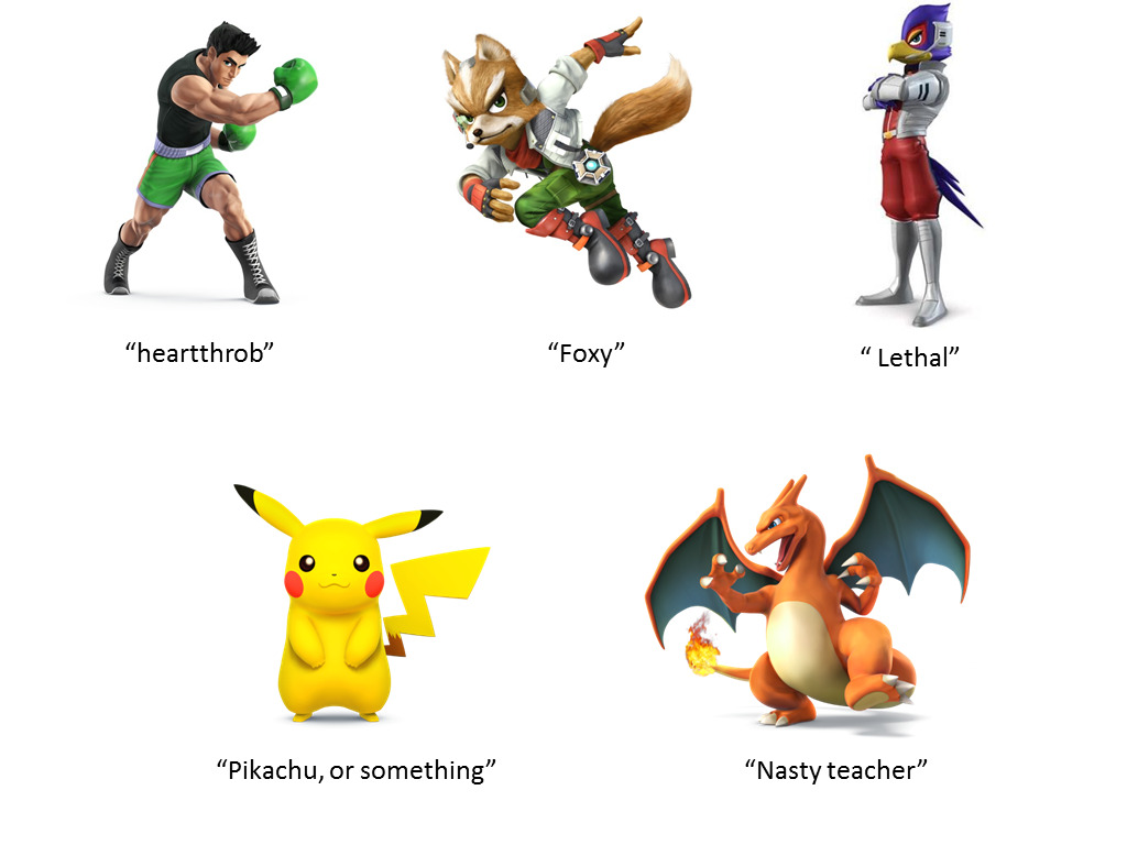 daydreams-at-midnight:  The thrilling sequel to my mom’s Smash Bros. antics has