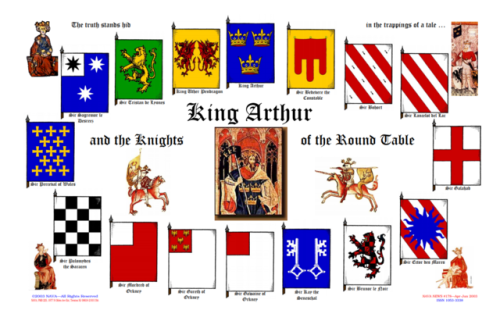 rvexillology:“The Banners of King Arthur and the Knights of the Round Table” as documented by Gustav