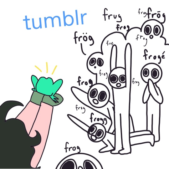 Tumblr media