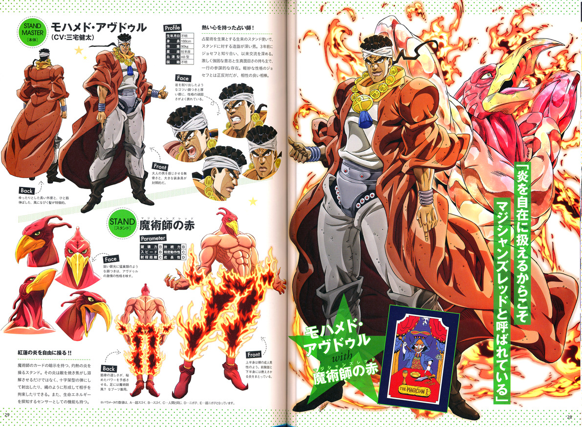 linkoftermina:  character sheets for the five part 3 protags from the stardust crusaders