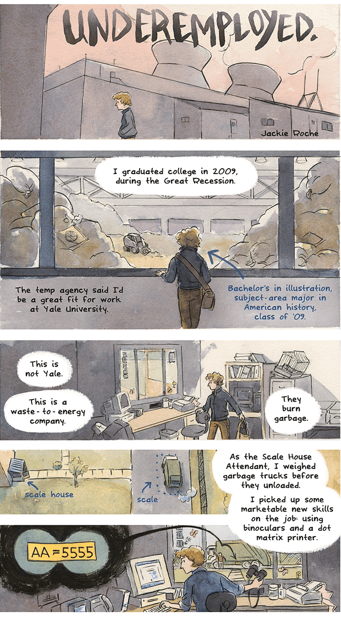 aokamidu:  thisisfusion:  From the Graphic Culture Department:From graduation to