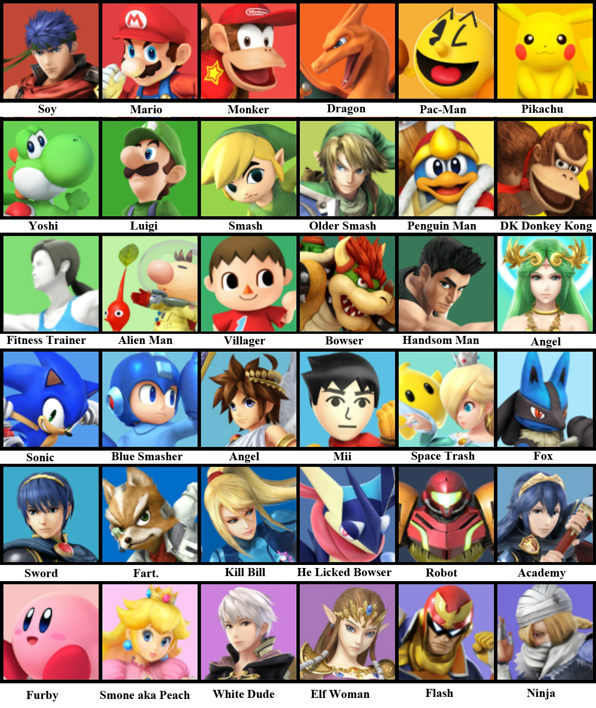 officialcrow:  mariowiki:  I let my Little Brother and Sister guess what the Smash
