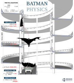 expose-the-light:  Batman Physics 