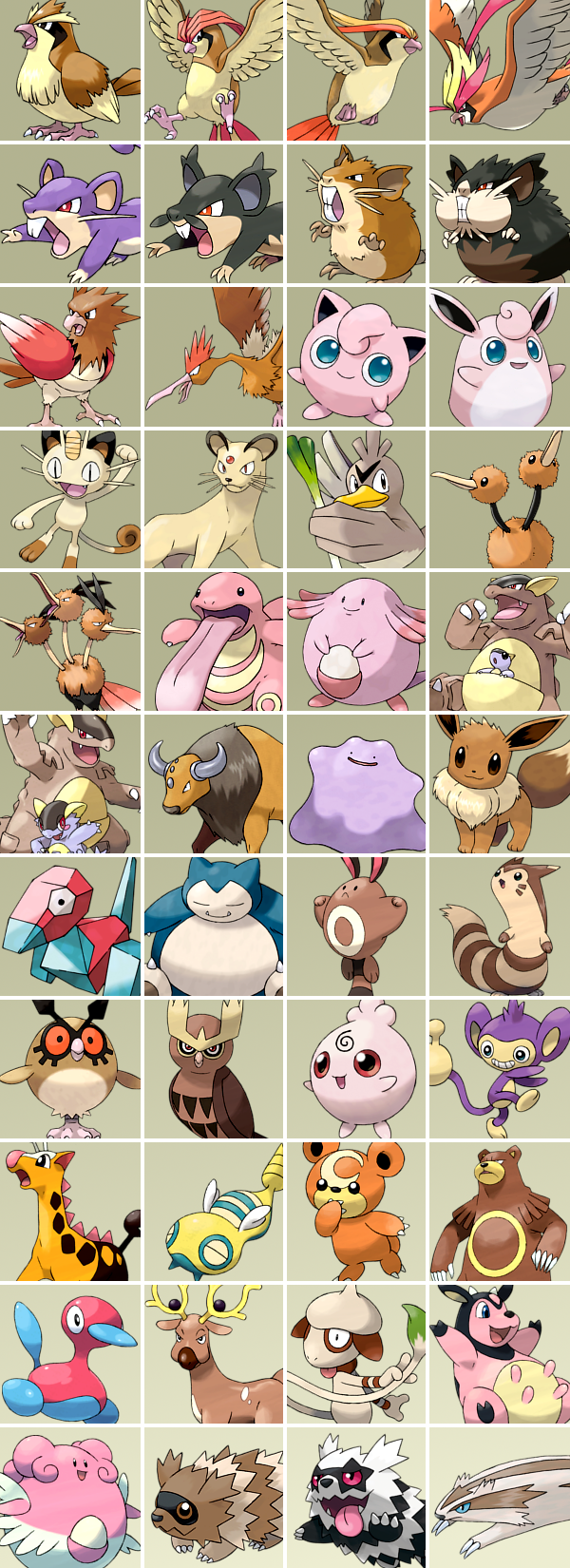 lauraperfectinsanity:All Pokémon for each adult photos