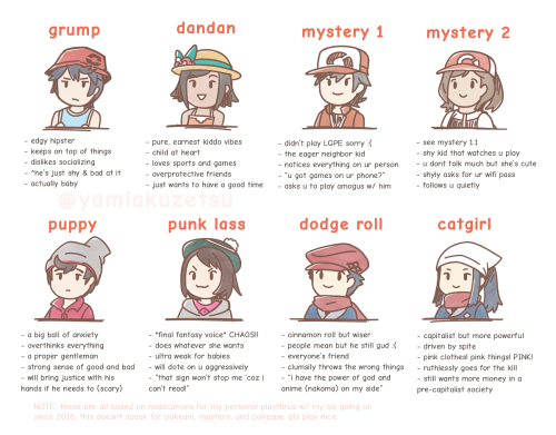 tag urselves as my headcanon protags (2022 edition) ✨