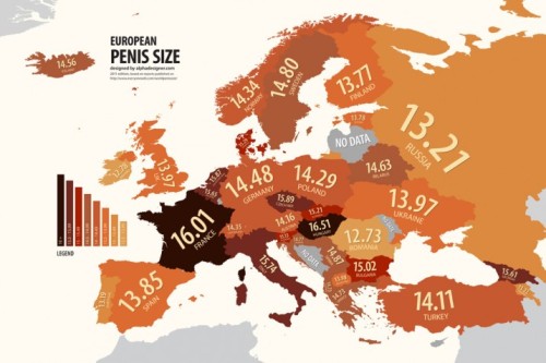 part-time-stripper: aphromano: according to this Italy’s dick would be bigger than Germany&rs