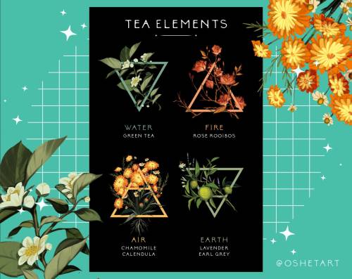 My Tea Elements prints are available on my store; I lost my job due to the coronavirus, so appreciat