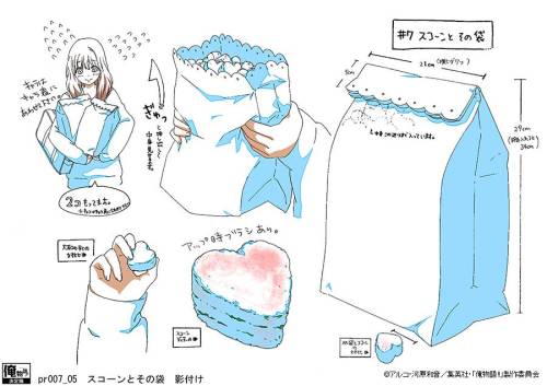 anime-ore:  Ore Monogatari!! Food Design Sheets (Episodes 01-08)チーズケーキ (Cheesecake)マカロン (Macaroon)ザッハトルテ (Sachertorte)ケークサレ (Cake Salé)デコケーキ (Deco Cake)和菓子 (Japanese Confectionery/Japanese Sweets)ロールケーキ