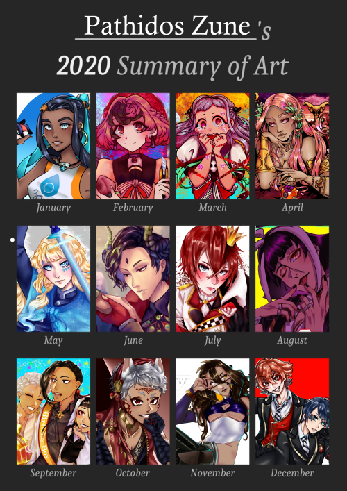 Art Summary of 2020 I am very proud of how much I have improved this year compared to last year and 