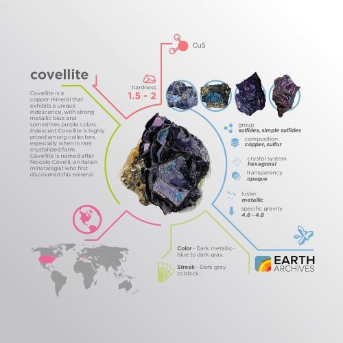 Covellite was the first identified naturally occurring superconductor. #science #nature #geology #mi