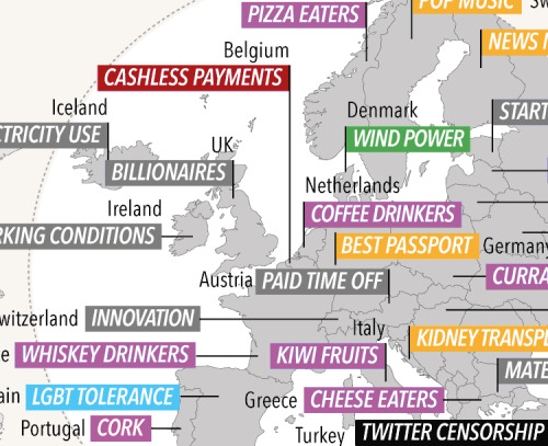 bandarai:  mymodernmet: World Map Reveals What Each Country Does Better Than Any Other This is really interesting…But has anyone else noticed that Mongolia is best for Velociraptors? And that they denoted this as a bad thing? XD