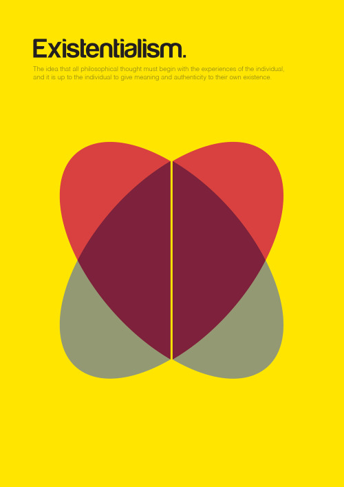 dose-of-design: Philographics Genis Carreras