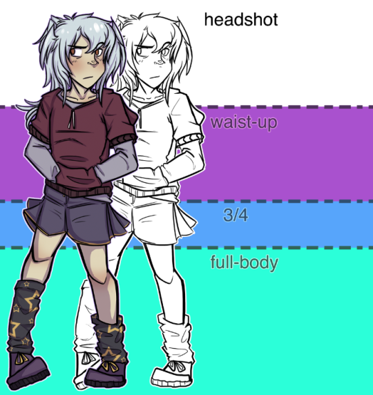 Emergency Commissions