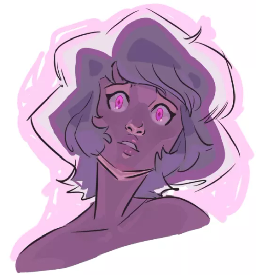 Angst