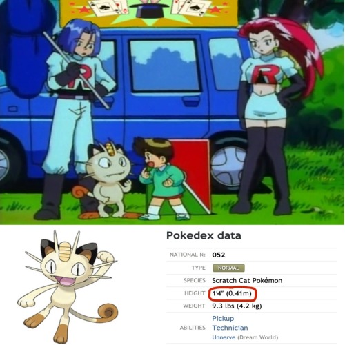 pokemonspace:Wow, children are pretty short in Kanto