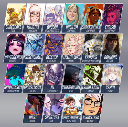 overwatchtarotdeck:Cat’s Tarot Team is proud to announce our list of participating artists for New H