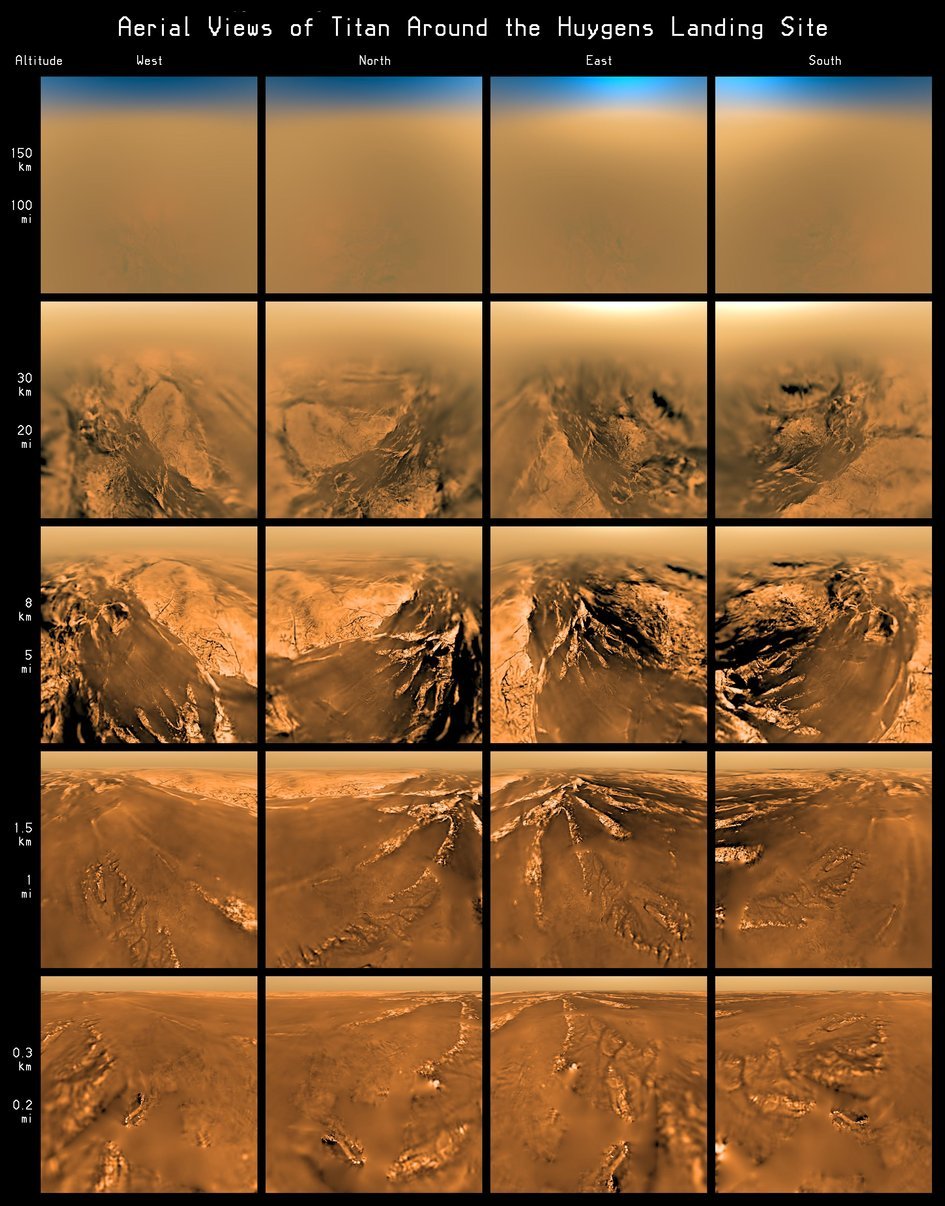 distant-traveller:  Huygens: The top 10 discoveries at Titan  Ten years ago, ESA’s