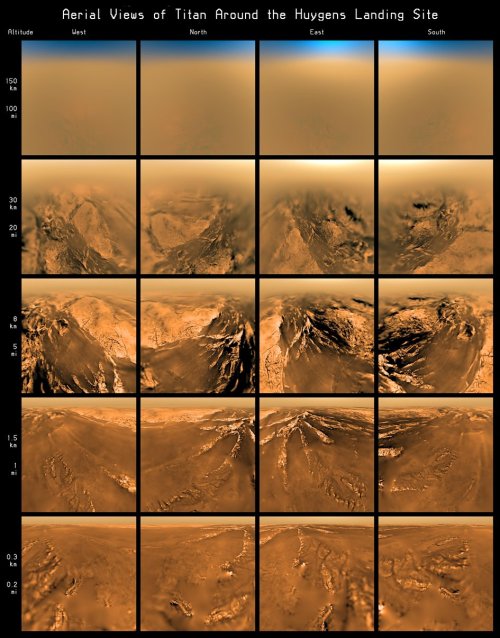 Huygens: The top 10 discoveries at Titan Ten years ago, ESA&rsquo;s Huygens probe entered the hi