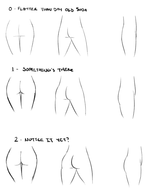 asknikoh:  whackyscissors:  did a booty scale, as a reference for future works—-maybewhats your favorite number? Can you spot your character’s butt scale from this chart?  i aprobe of this. and i believe i will use it as reference for commissioners