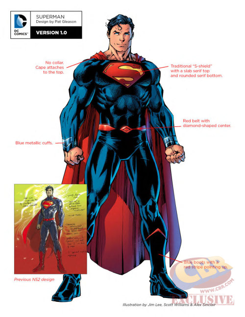 DC Universe Rebirth