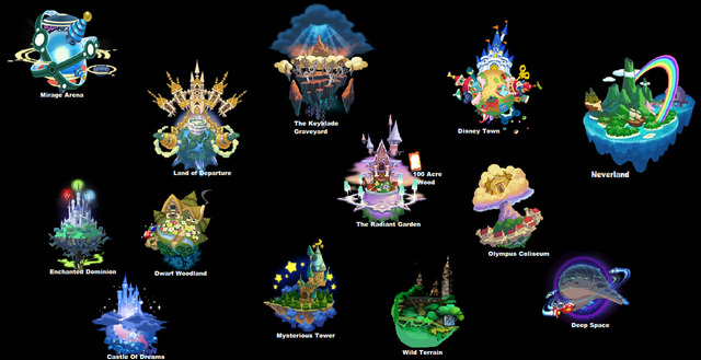 Worlds in Kingdom Hearts, Done My Way. (For reference, see this 